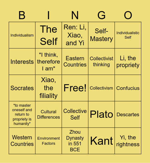 The Self in Western and Eastern Thought Bingo Card