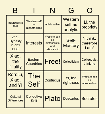 The Self in Western and Eastern Thought Bingo Card