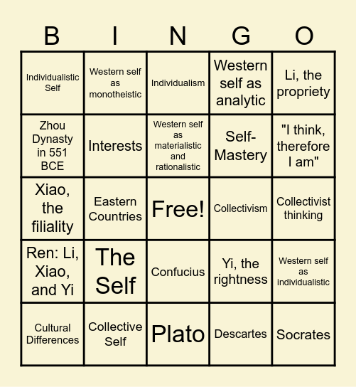 The Self in Western and Eastern Thought Bingo Card