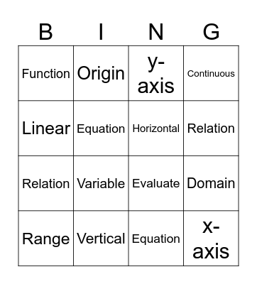 Unit 2 Vocabulary Bingo Card