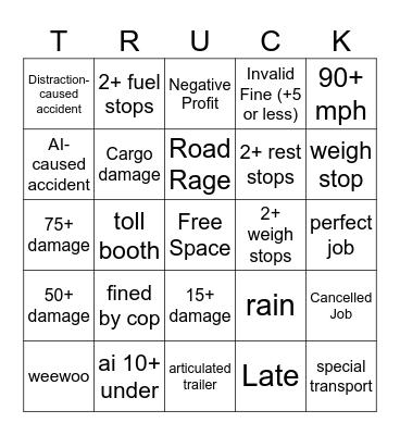 American Truck Simulator Bingo Card