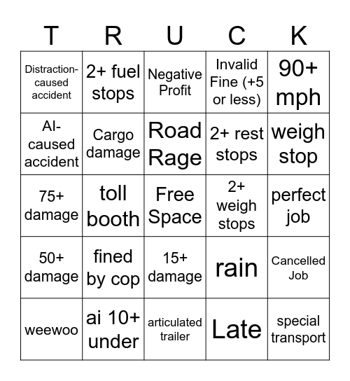 American Truck Simulator Bingo Card