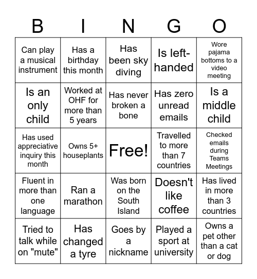 Get to Know the Permanency Team Bingo Card