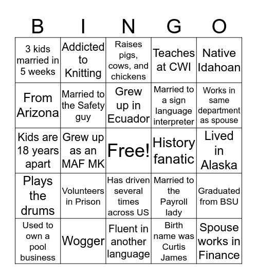 Personnel Bingo Card