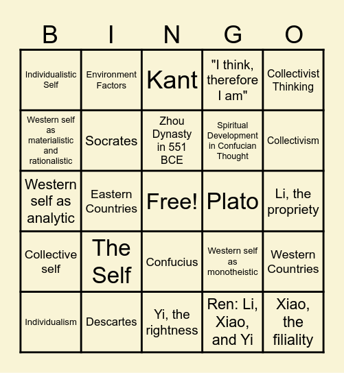 The Self in Western and Eastern Thought Bingo Card