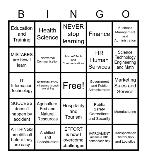 Kanawha County Schools 16 Cluster Careers Bingo Card