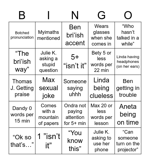 AMAT bingo Card