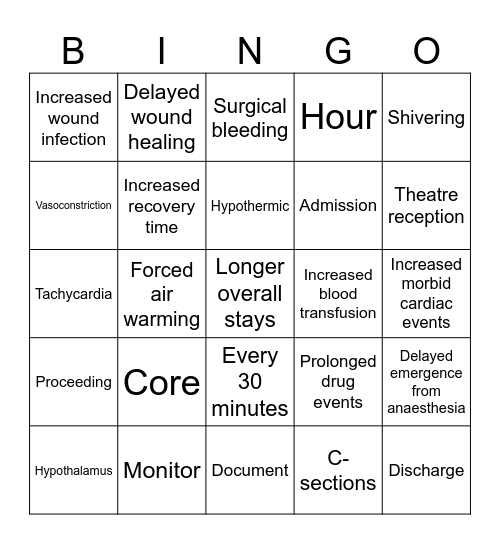 No Chill Just Heal Bingo Card