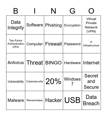 CYBER BINGO Card