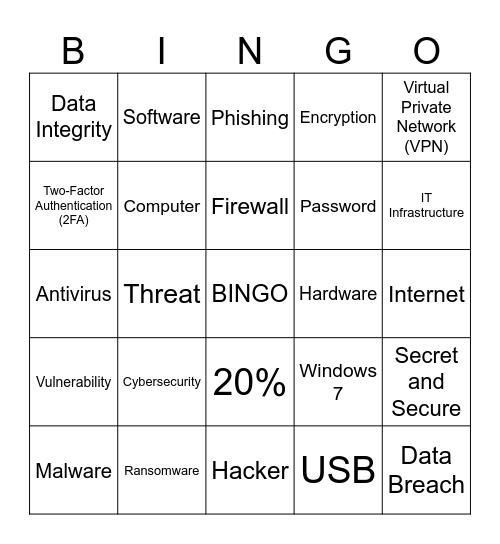 CYBER BINGO Card