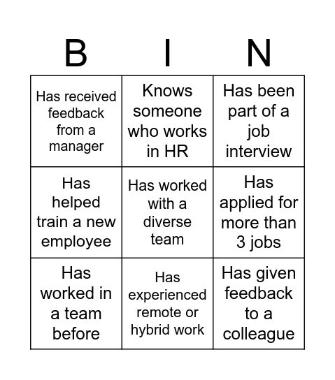 HRM Bingo Card