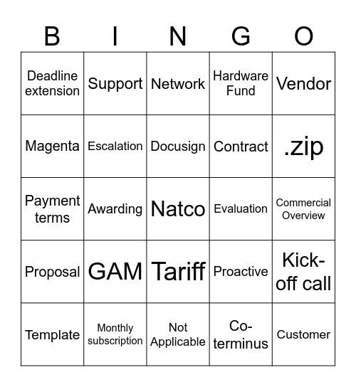 Bid Management Bingo Card