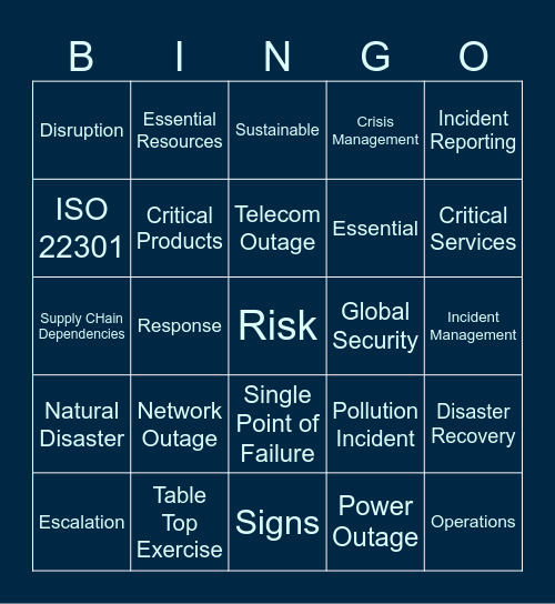 Business Continuity Bingo Card