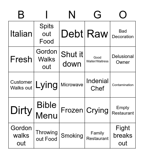 Kitchen Nightmares Bingo Card