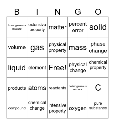 Unit 2 Bingo Card