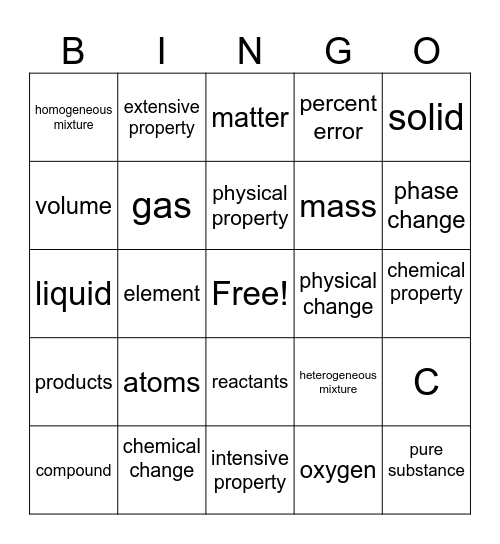 Unit 2 Bingo Card