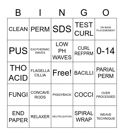 CHEMICAL SERVICES Bingo Card