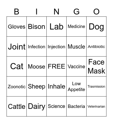 Brucellosis Bingo Card