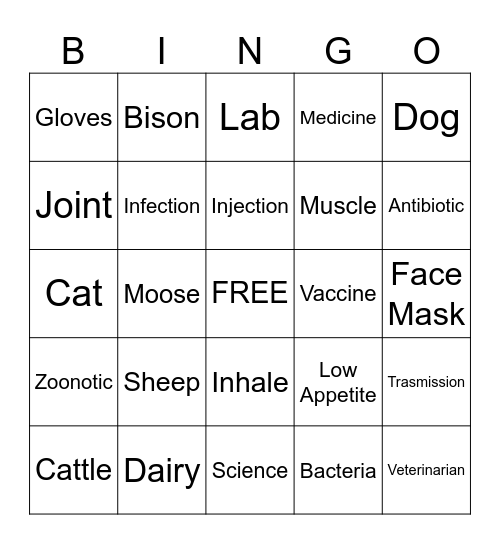 Brucellosis Bingo Card