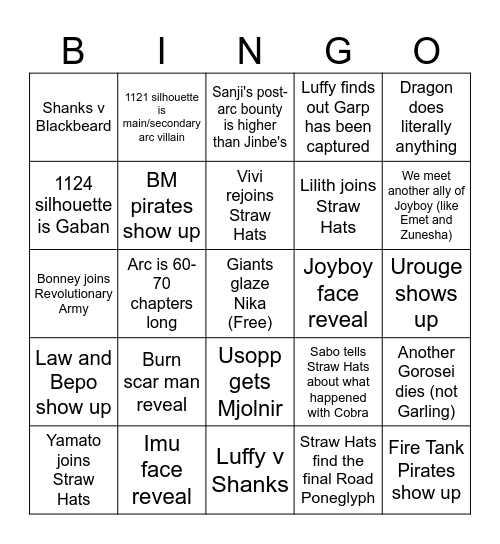 Elbaf Arc Bingo Card