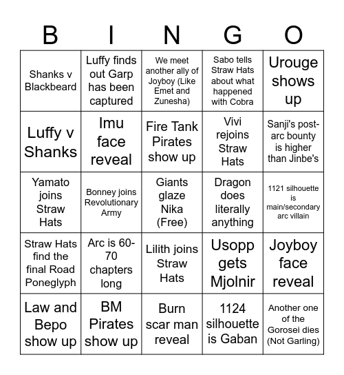 Elbaf Arc Bingo Card