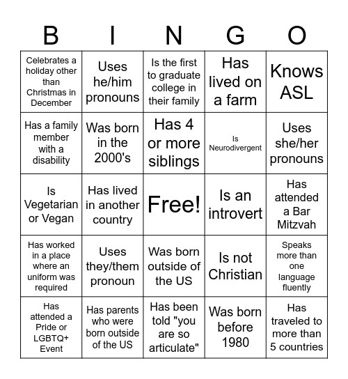 LO DEAI Bingo Card