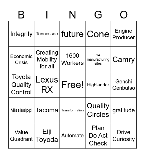 Toyota Way Bingo Card