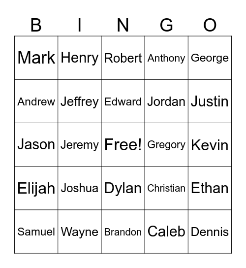 Boy Name Bingo Card