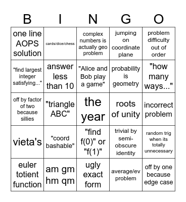 Contest Problem Bingo Card