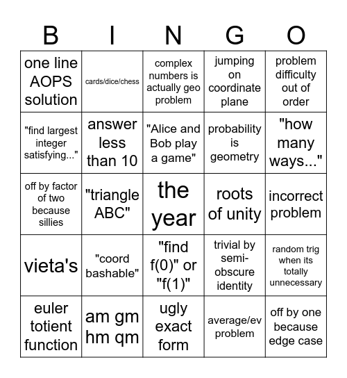 Contest Problem Bingo Card