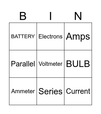 ELECTRICITY AND ITS EFFECTS Bingo Card