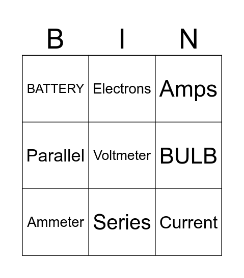 ELECTRICITY AND ITS EFFECTS Bingo Card