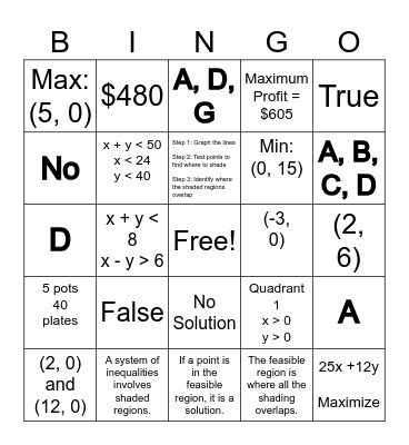 Algebra II Review Bingo Card