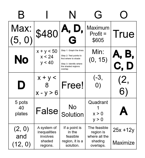 Algebra II Review Bingo Card