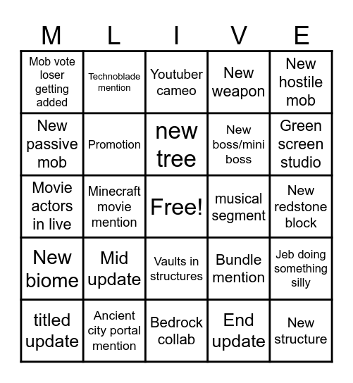 Minecraft Live Copium Bingo Card