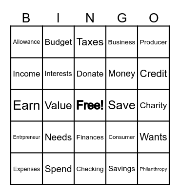 Budgeting Bingo Card