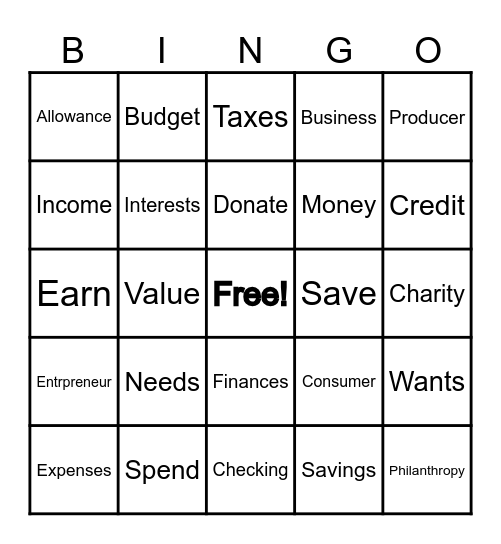 Budgeting Bingo Card