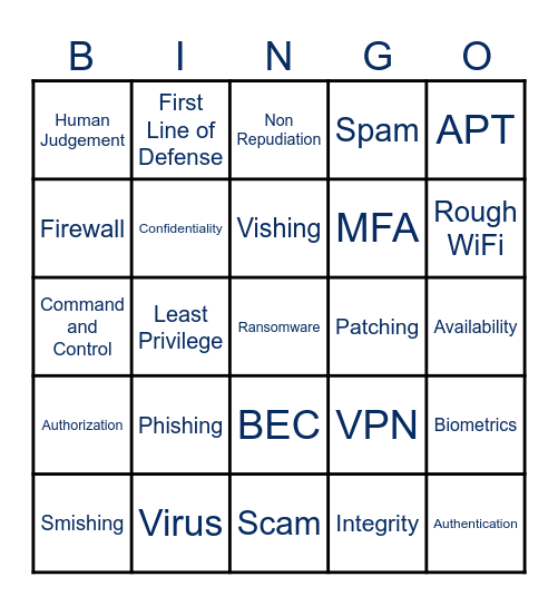 Cyber Security BINGO Card