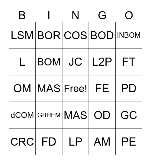BOM ACRONYMNS Bingo Card