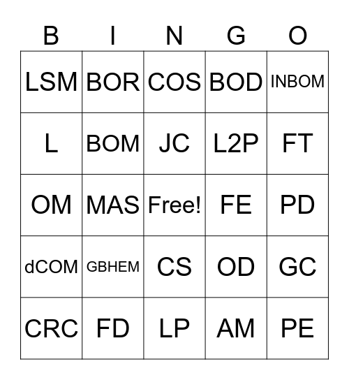 BOM ACRONYMNS Bingo Card