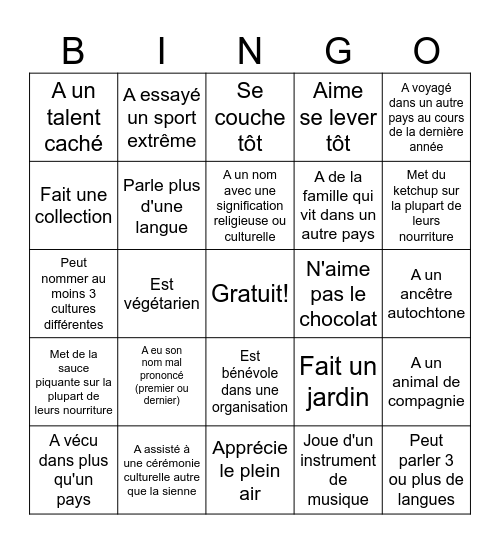 Diversité Culturelle Bingo Card