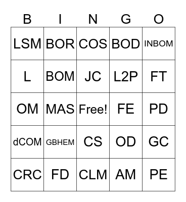BOM ACRONYMNS Bingo Card