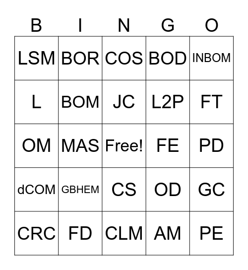 BOM ACRONYMNS Bingo Card