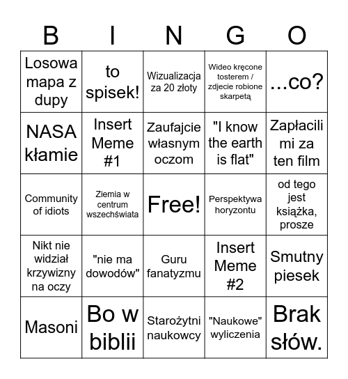 Płaska Ziemia Analiza Bingo Card