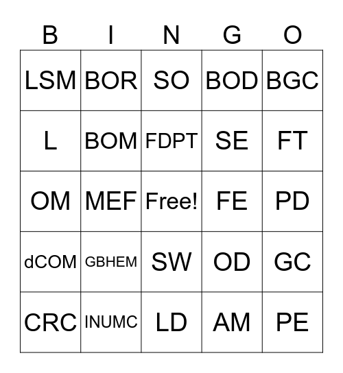 BOM ACRONYMNS Bingo Card