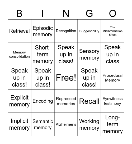 Memory Lingo Bingo Card