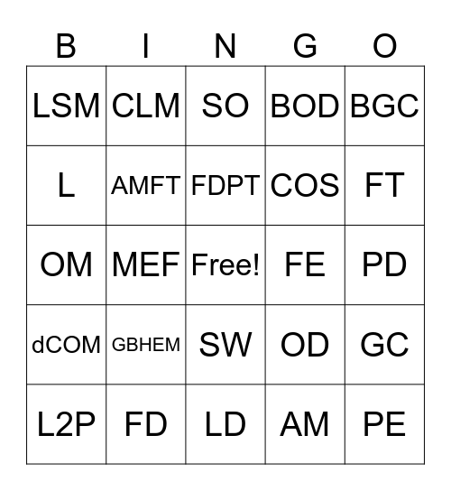 BOM ACRONYMNS Bingo Card