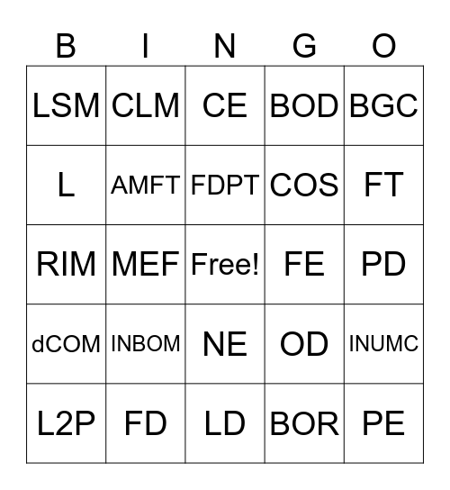 BOM ACRONYMNS Bingo Card