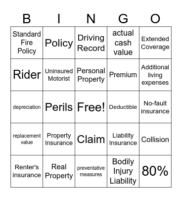 Vehicle and Homeowners Insurance Bingo Card
