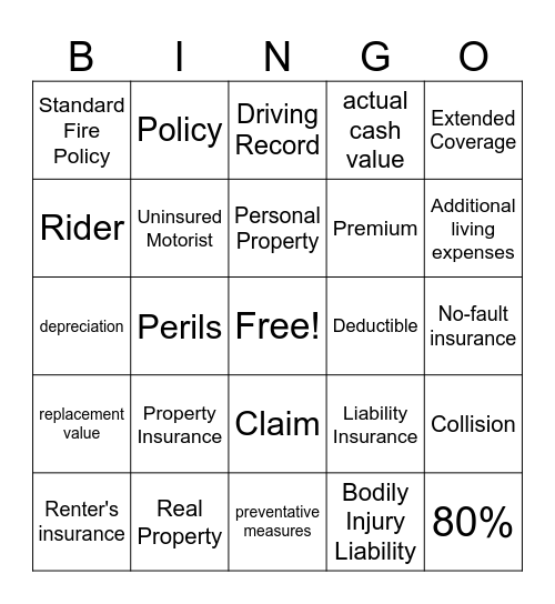 Vehicle and Homeowners Insurance Bingo Card